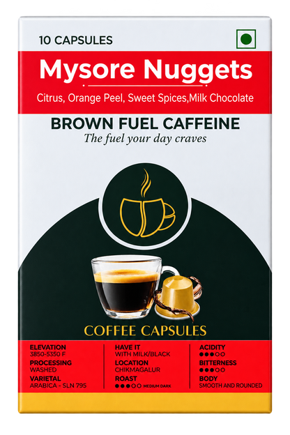 Mysore Nuggets